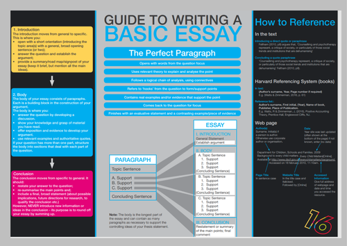 Post 16 literacy mat Teaching Resources