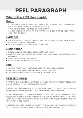 PEEL Paragraph Essay Planner | Teaching Resources