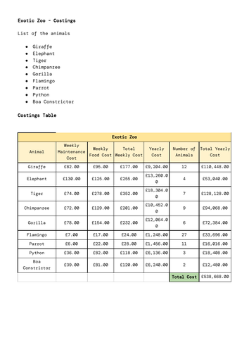 pdf, 152.71 KB