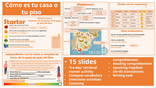 Viva 1, Module 4.4 - Cómo es tu casa o tu piso | Teaching Resources