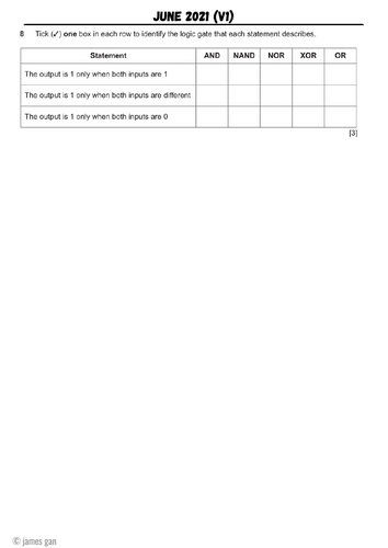 AS & A Level Computer Science 9618 (2024-2026) - C4: Logic Gates and ...