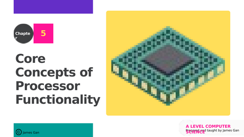 AS & A Level Computer Science 9618 (2024-2026) - C5: Core Concepts of ...