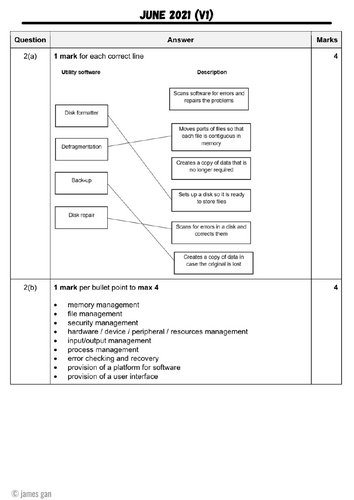 AS & A Level Computer Science 9618 (2024-2026) - C8: System Software ...