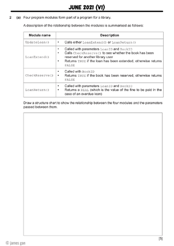 AS & A Level Computer Science 9618 (2024-2026) - C15: Introduction to ...