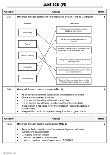 AS & A Level Computer Science 9618 (2024-2026) - C20: System Software ...