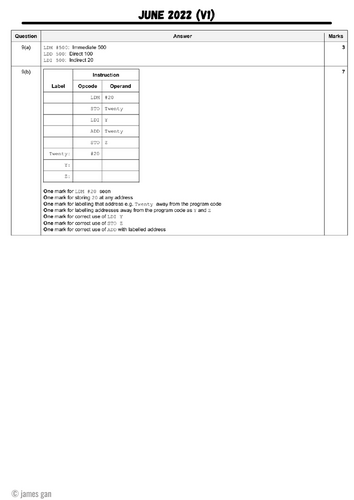 AS & A Level Computer Science 9618 (2024-2026) - C27: Low-level ...