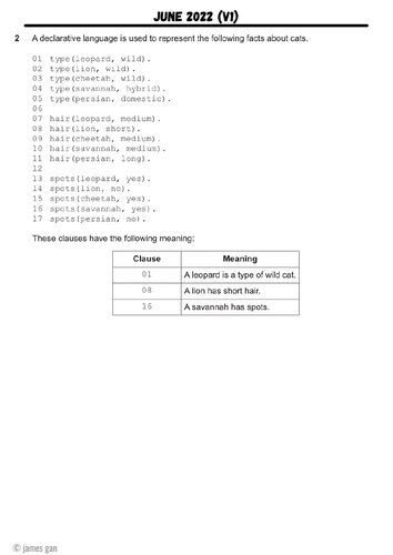 AS & A Level Computer Science 9618 (2024-2026) - C28: Declarative ...
