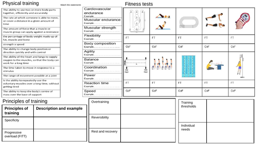 Edexcel GCSE PE Paper 1- Training methods revision mind map | Teaching ...