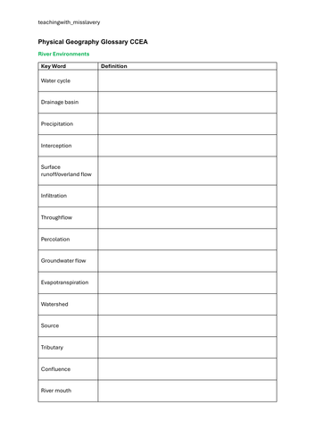 GCSE Physical Geography Glossary for completion