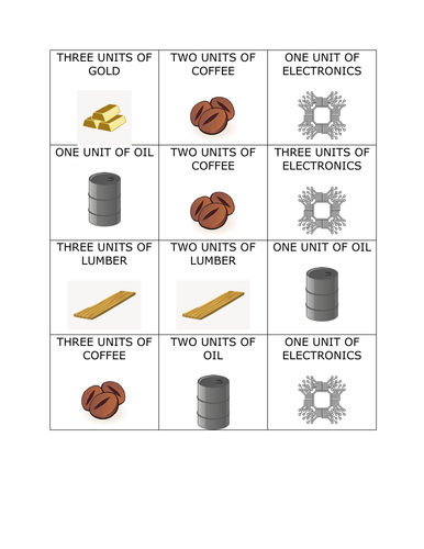 Upper Key Stage Two - Geography - linked to the concepts of 'Power and ...