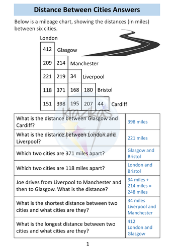 Grouped Data Workbook - Statistics - Level 1 Functional Skills Maths ...