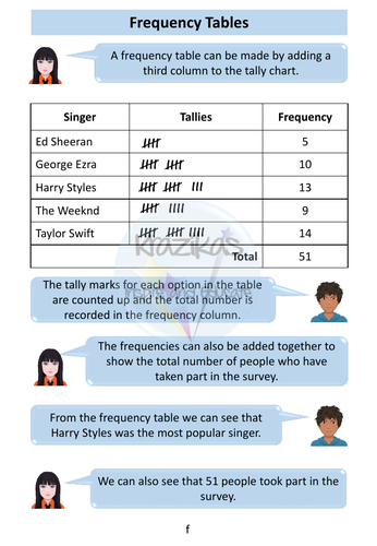 Grouped Data Workbook - Statistics - Level 1 Functional Skills Maths ...
