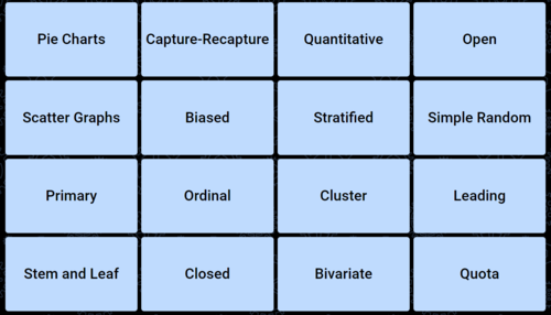 GCSE Statistics: OnlyConnect Walls