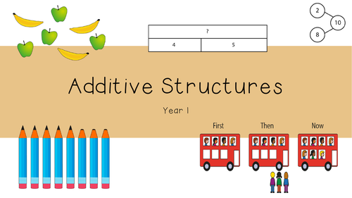 NCETM Maths Year 1 Additive Structures | Teaching Resources