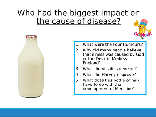 Industrial Medicine - Germ Theory