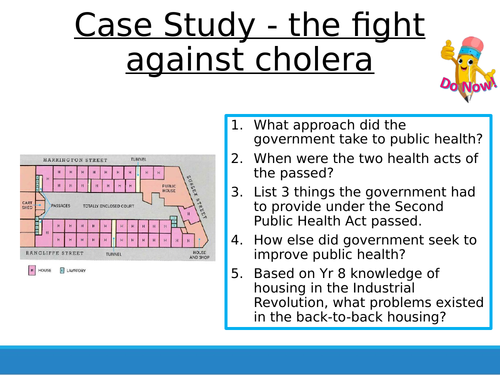 Industrial Medicine - Cholera