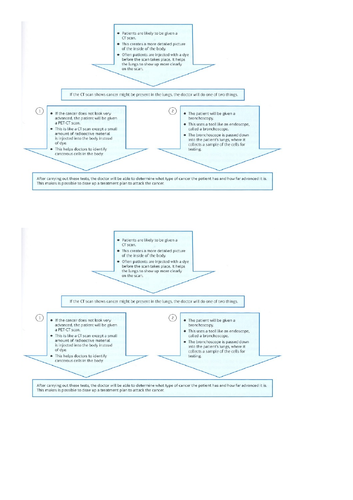 Modern Medicine - Lung Cancer