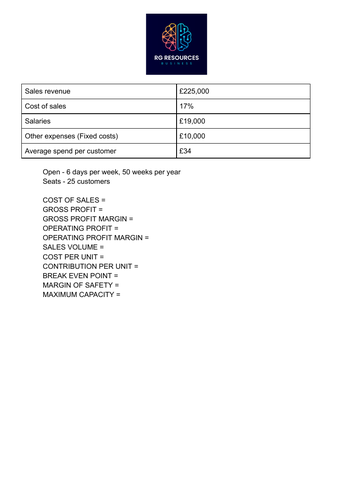 Edexcel A Level Business Finance Practice Worksheet | Teaching Resources