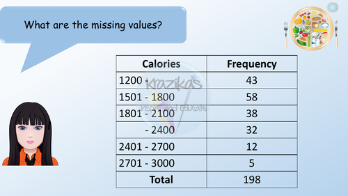 Grouped Data - Statistics - Level 1 Functional Skills Maths | Teaching ...