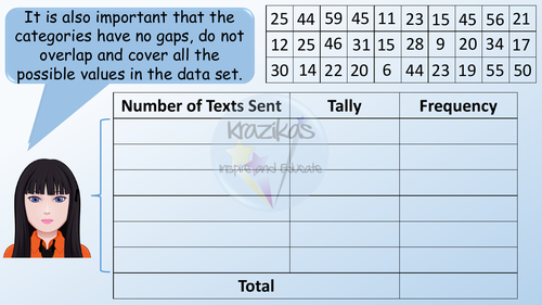 Grouped Data - Statistics - Level 1 Functional Skills Maths | Teaching ...