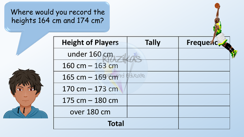 Grouped Data - Statistics - Level 1 Functional Skills Maths | Teaching ...