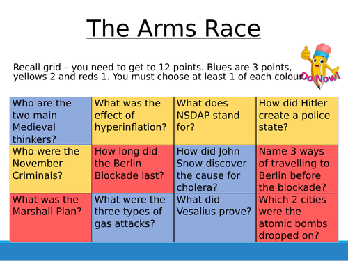 Cold War 6 - Arms Race