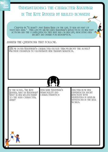 Worksheet: Understanding the Character of Sanaubar in The Kite Runner