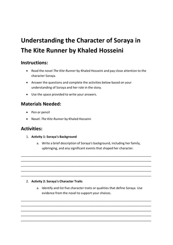 Understanding the Character of Soraya in The Kite Runner by Khaled ...