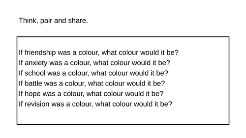 KS3, KS4, War Poetry, Unseen Poetry, 