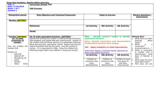 docx, 130.71 KB