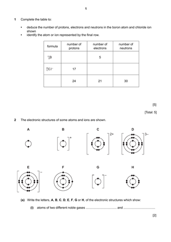 Atoms, Elements and Compounds revision mat for the IGCSE CAIE Chemistry ...