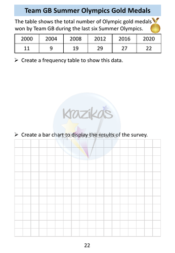 Bar Charts Workbook - Statistics - Level 1 Functional Skills Maths ...