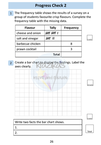 Bar Charts Workbook - Statistics - Level 1 Functional Skills Maths ...