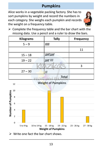 Bar Charts Workbook - Statistics - Level 1 Functional Skills Maths ...