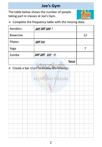 Bar Charts Workbook - Statistics - Level 1 Functional Skills Maths ...
