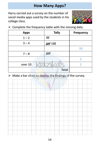 Bar Charts Workbook - Statistics - Level 1 Functional Skills Maths ...