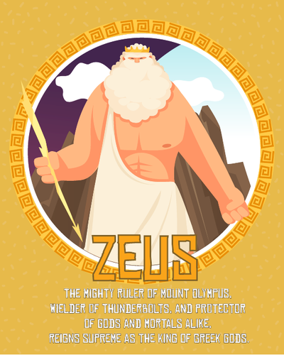 KS2 Ancient Greek Gods and Goddesses Posters | Teaching Resources