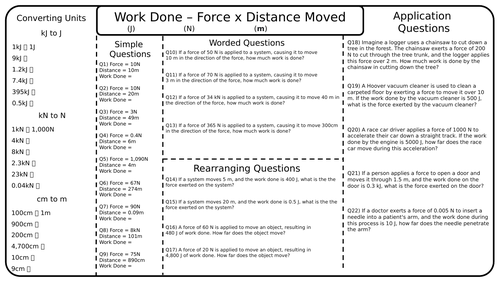 Work Done Calculation Worksheet with Answers - GCSE Physics Paper 2 ...