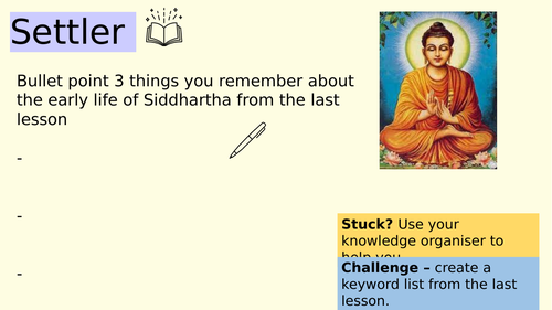 Buddhist beliefs - the four sights KS3 lesson