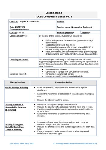 Example template how to write and design good Lesson plan | Teaching ...