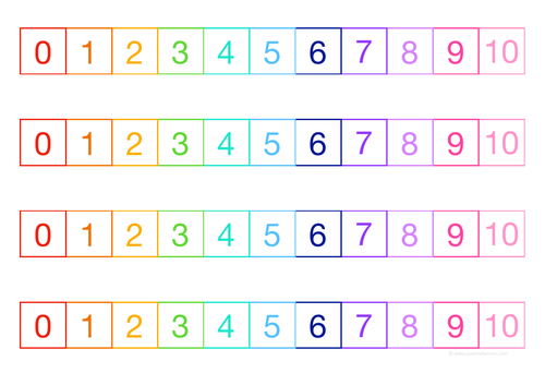 Number lines 0 - 10 Rainbow numbers | Teaching Resources