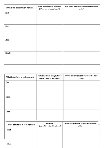 AQA Q3 Structure- Outstanding Lesson! | Teaching Resources