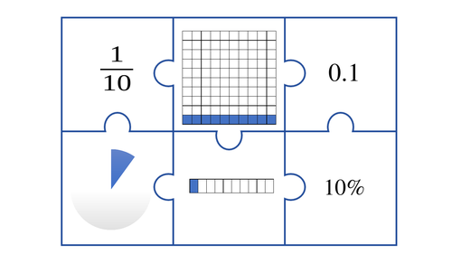 pptx, 246.85 KB