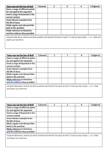 Jesus Scheme of Work_Year 8 | Teaching Resources