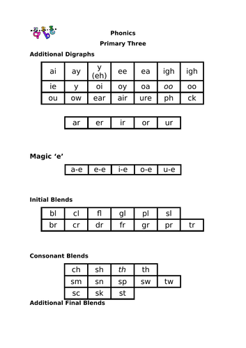 docx, 17.74 KB