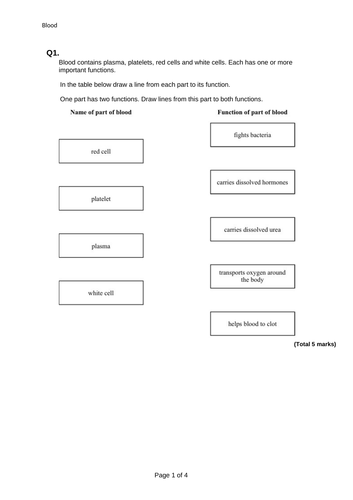 AQA GCSE Biology The heart (full set of resources) | Teaching Resources