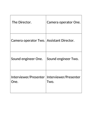 Improvisation skills scheme of work. | Teaching Resources