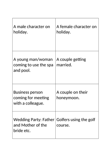 Improvisation skills scheme of work. | Teaching Resources