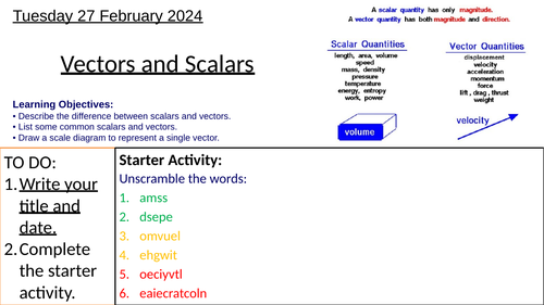 GCSE Scalars and Vectors