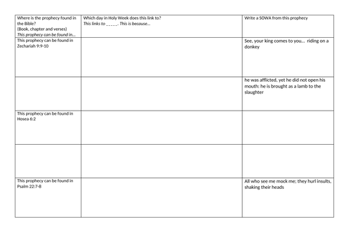 Edexcel B - 1.1.4 Last Days | Teaching Resources